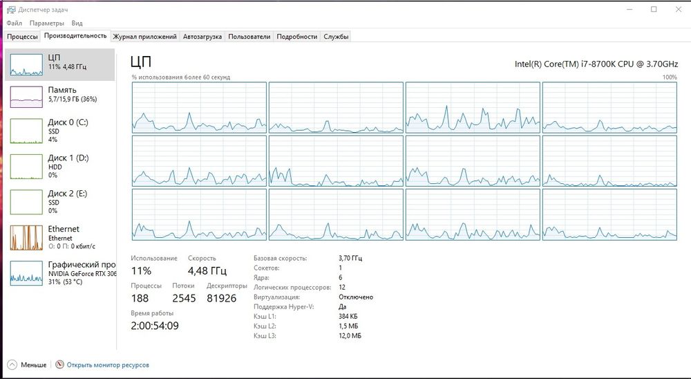 Продается Компютер СРОЧНО!!