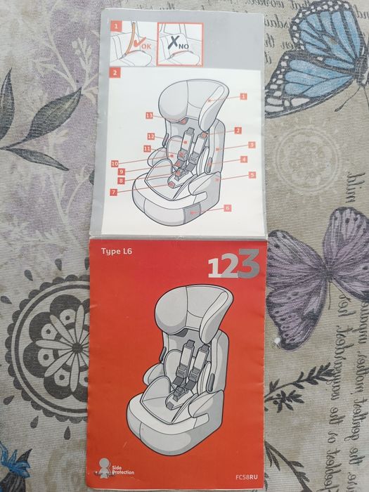 Детское автокресло до 36 кг