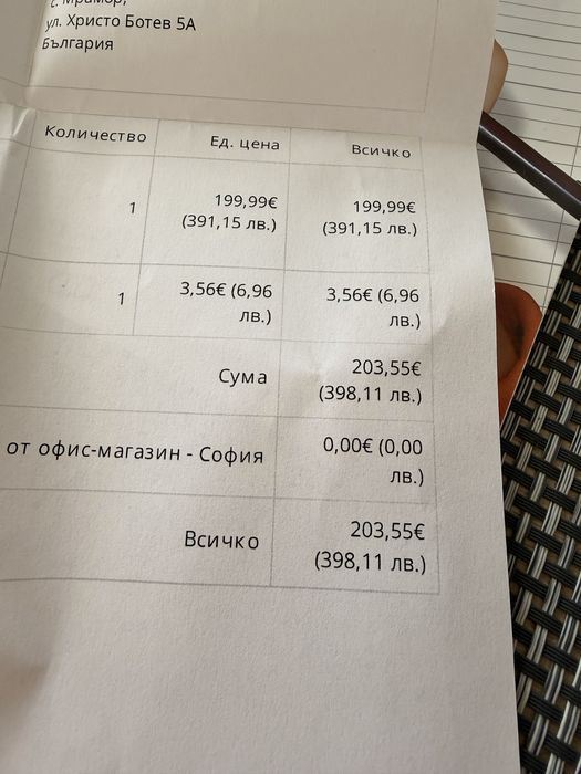Леща за далтонизъм