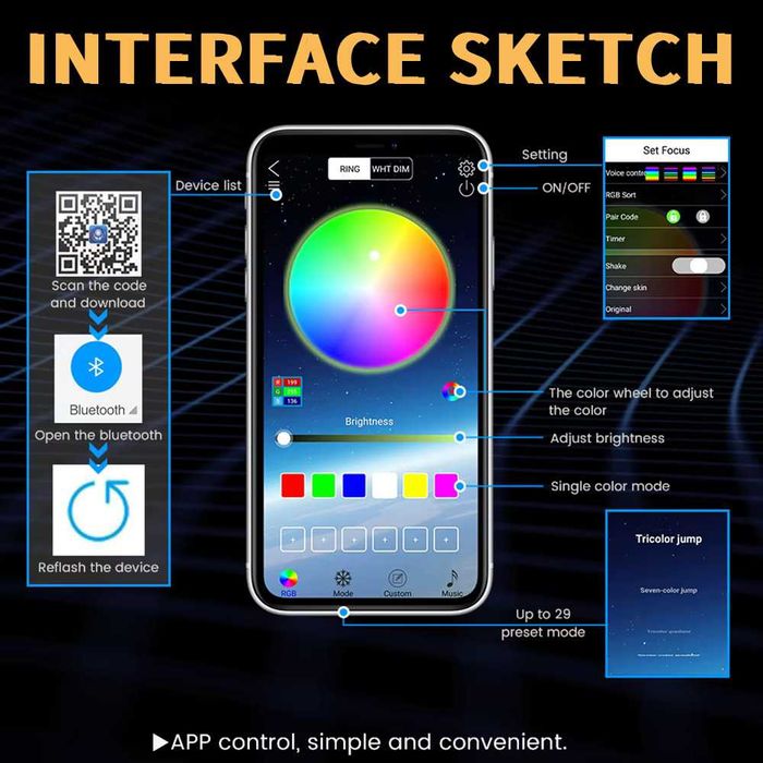 Set 2 Module Modul LED Lupe Leduri Devil Demon Eyes RGB, cu Aplicatie