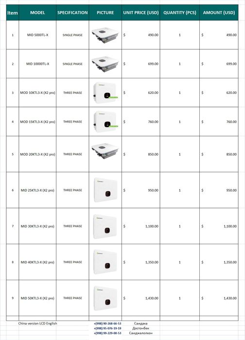 Growatt on grid Thinkpower on grid inverter