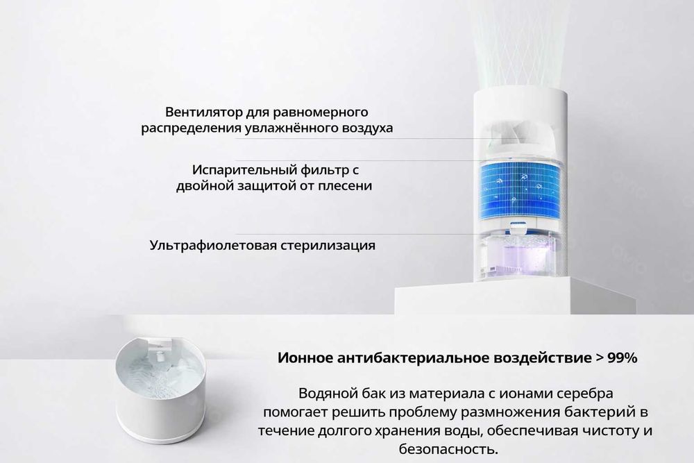 Увлажнители воздуха Xiaomi Mijia Mistless Humidifier 3 (800) (1200)