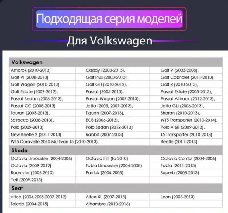 Андройд магнитола 6/128