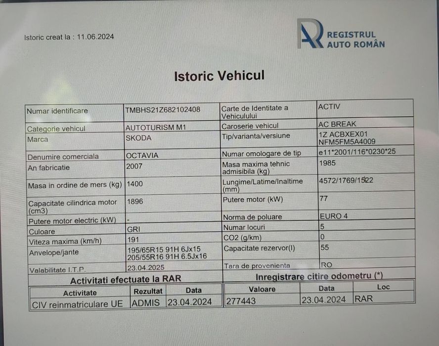 Skoda Octavia 1.9 tdi