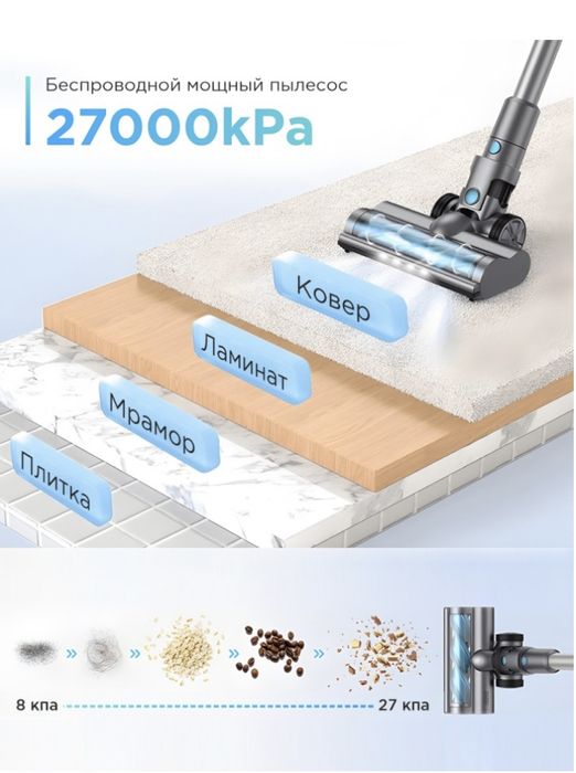 Срочно продам ручной пылесос