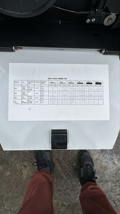 Aparatul  a fost putin folosit la treburile casnice