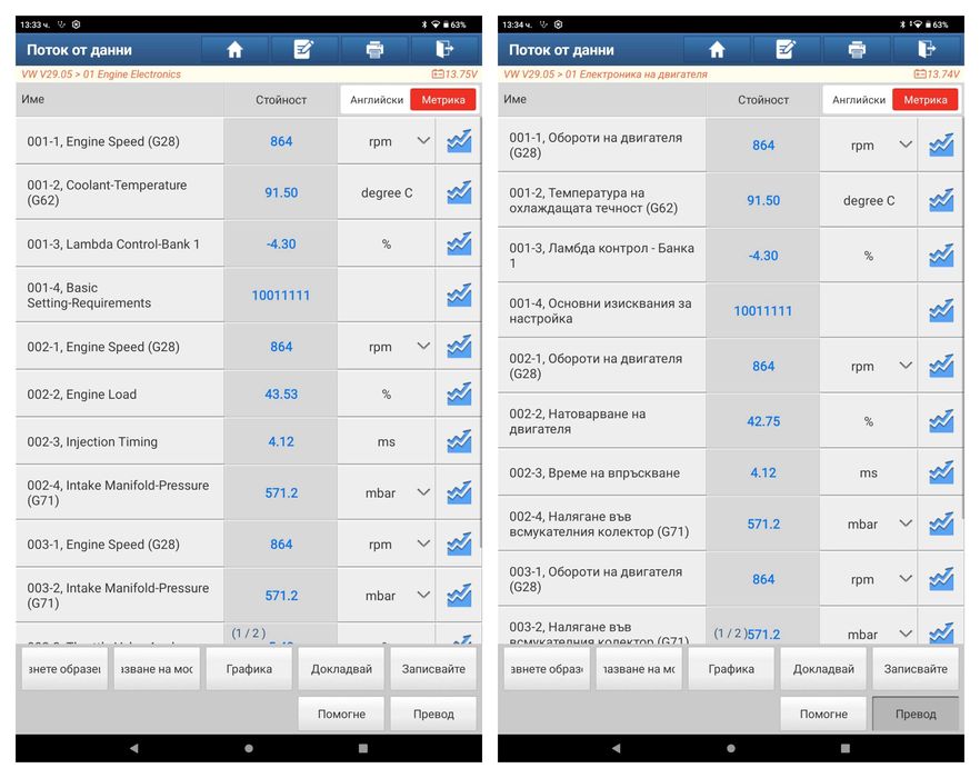 Launch ThinkDiag 2 CAN FD + XPRO5 Лиценз за леки автомобили + мотори
