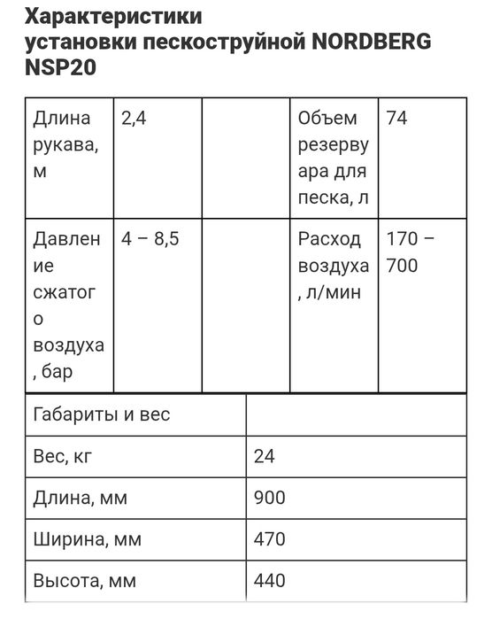 Пескоструйной аппарат