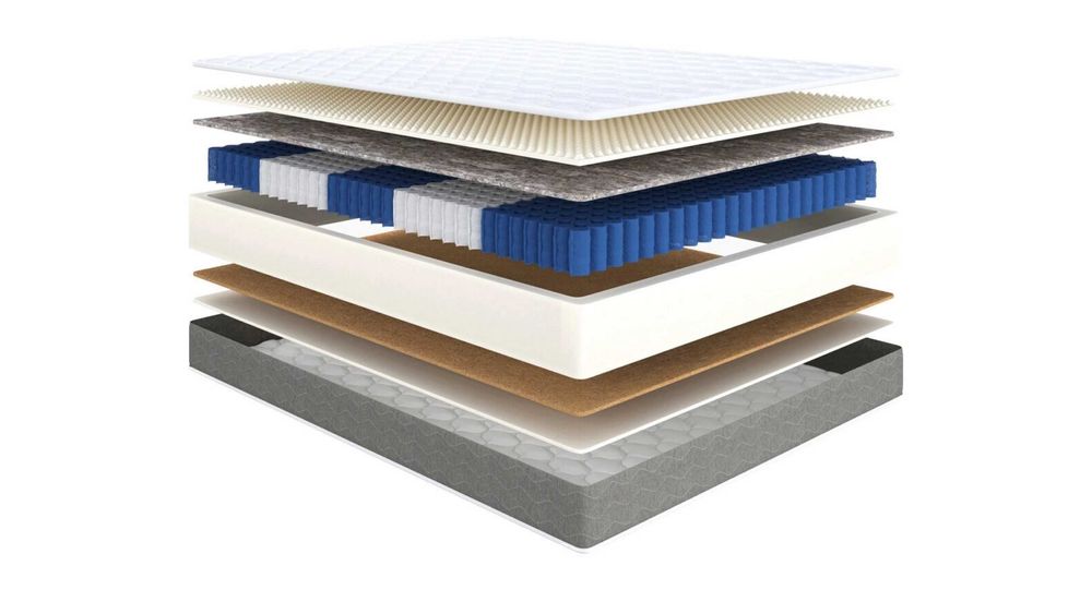 Матрас Askona Basic Easy Duo Side 160x200 с разной жесткостью сторон