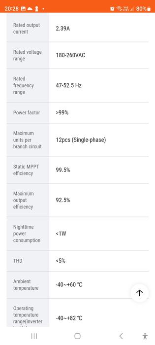 Microinvertor VEVOR 600W