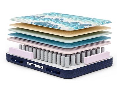 Матрасы/ ортопедический/ топпер/ Анотомик