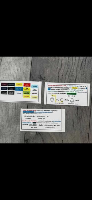 Flashcard admitere medicina