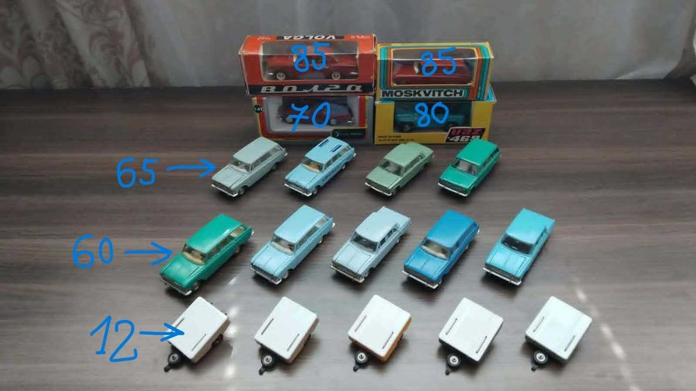 Руски модели 1/43 СССР