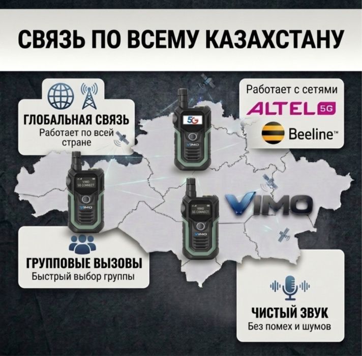 PoC радиостанция VIMO TD-C11