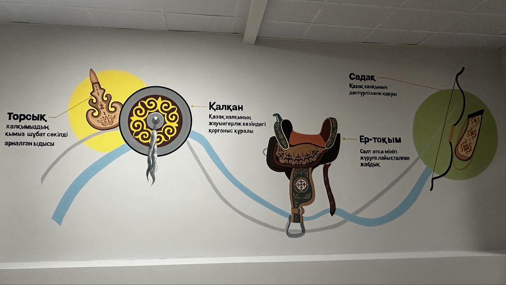 Роспись стен от 5000 тг