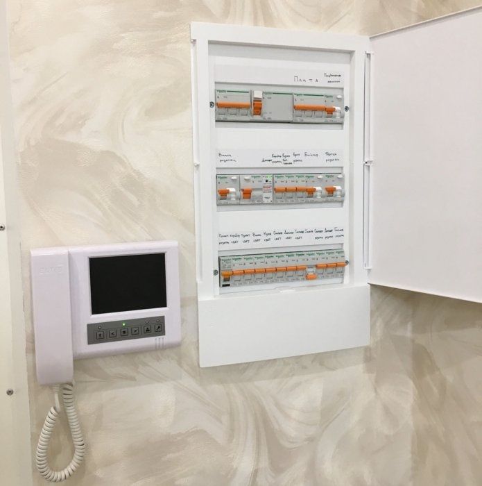 ELEKTRIK xizmati 24/7 Услуги электрика