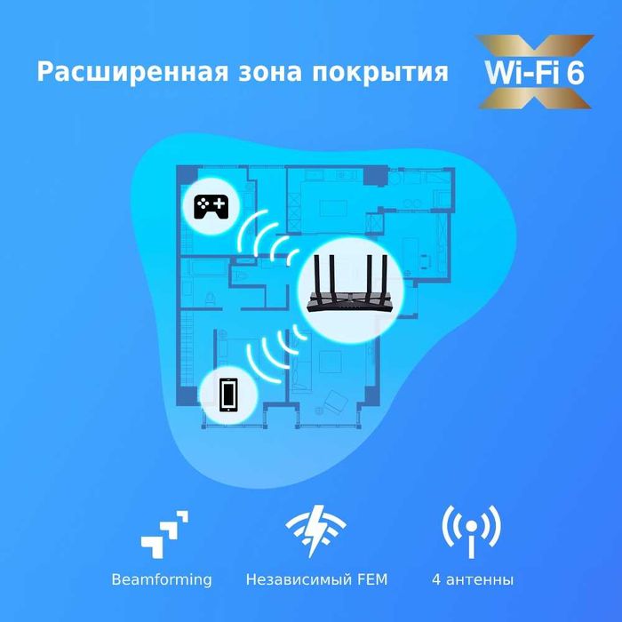 TP-Link Archer AX20 AX1800 двух диапазонный маршрутизатор Wi-Fi 6