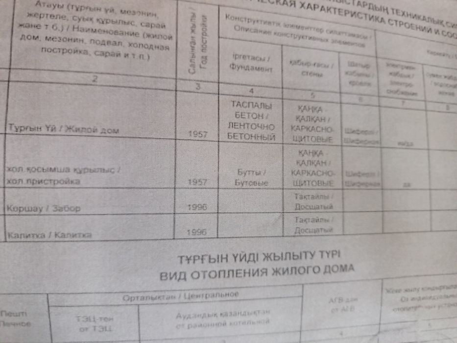 Продам жилой дом