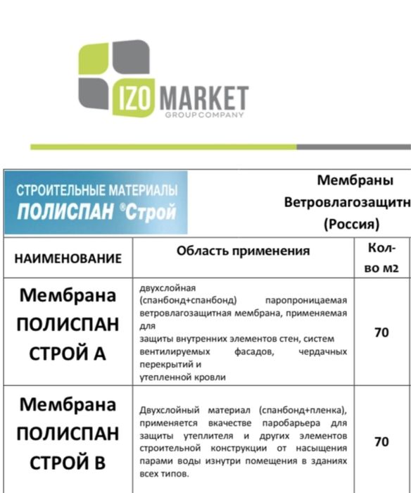 Негорючая мембрана.Мембрана А и Б. Дюбеля,зонты.