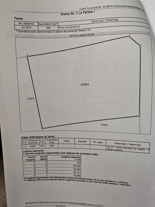 Teren de vânzare pădure Giroc