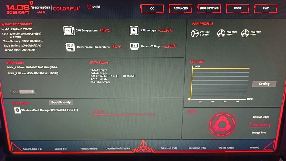 Игровой ПК (+комплект)
