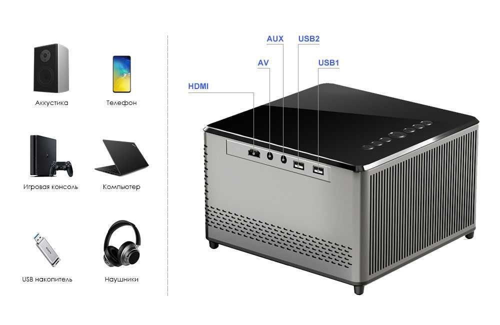 Новинка! Проектор TouYinger T10