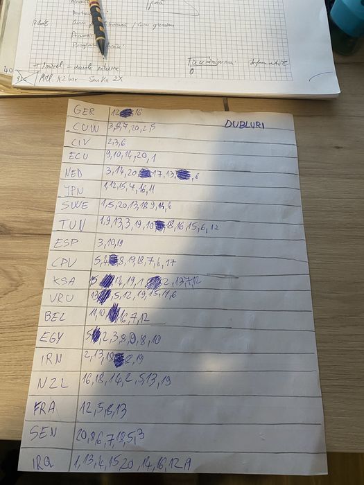 Vand/Schimb Cartonase Panini World Cup 2026