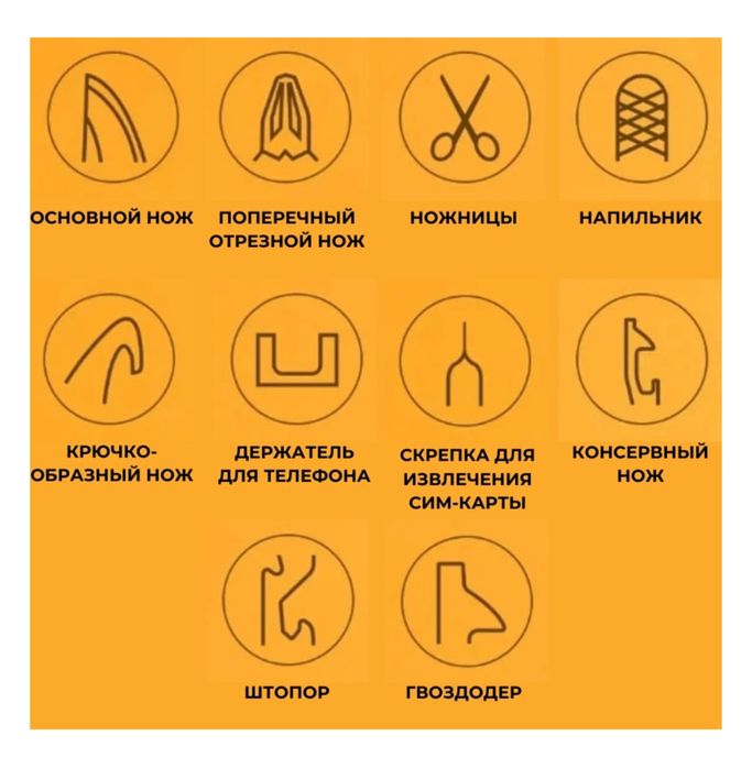 Нож Мультитул XIAOMI складной