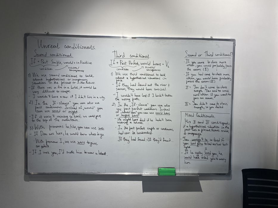 Английский язык для всех