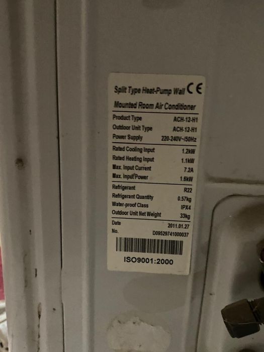 Кандиор с гарантей