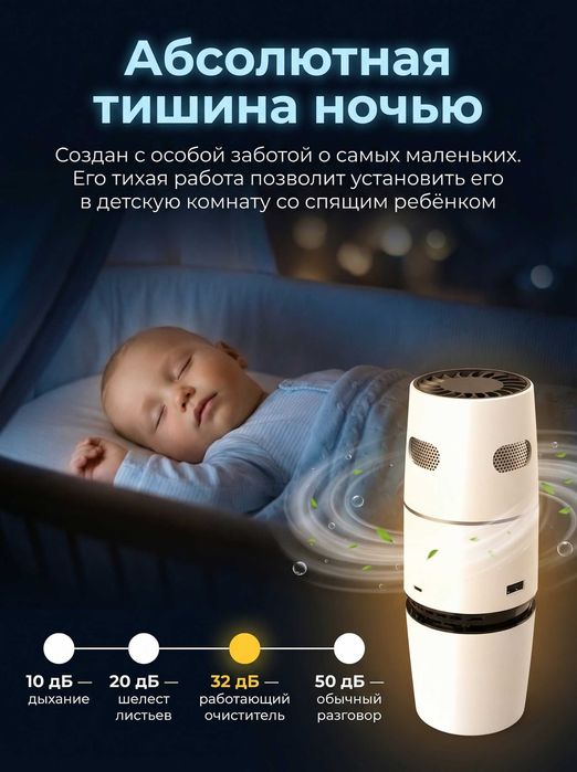 Очиститель воздуха для дома и машины