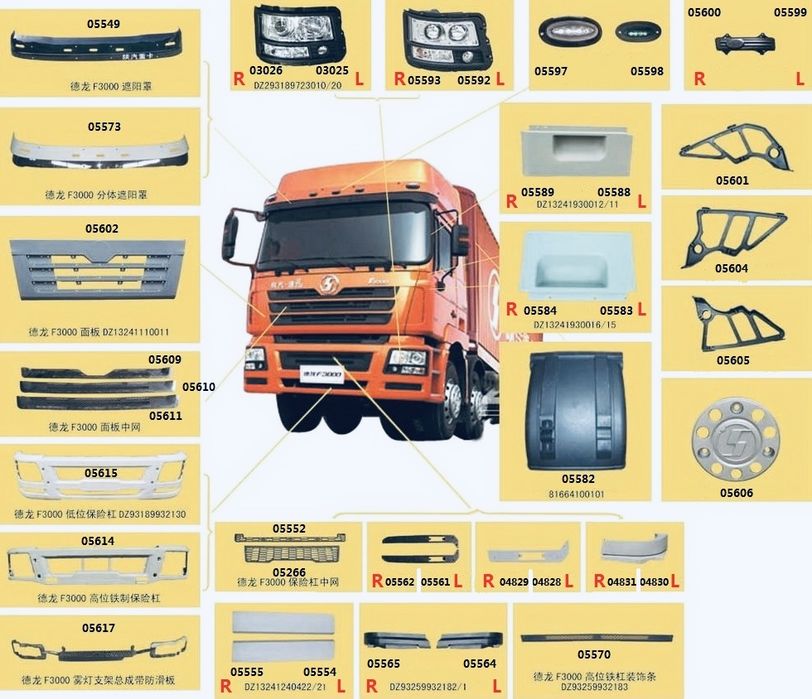 Запчасти для ШАХМАН кабина