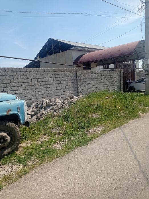 Недвижимость земельные участки