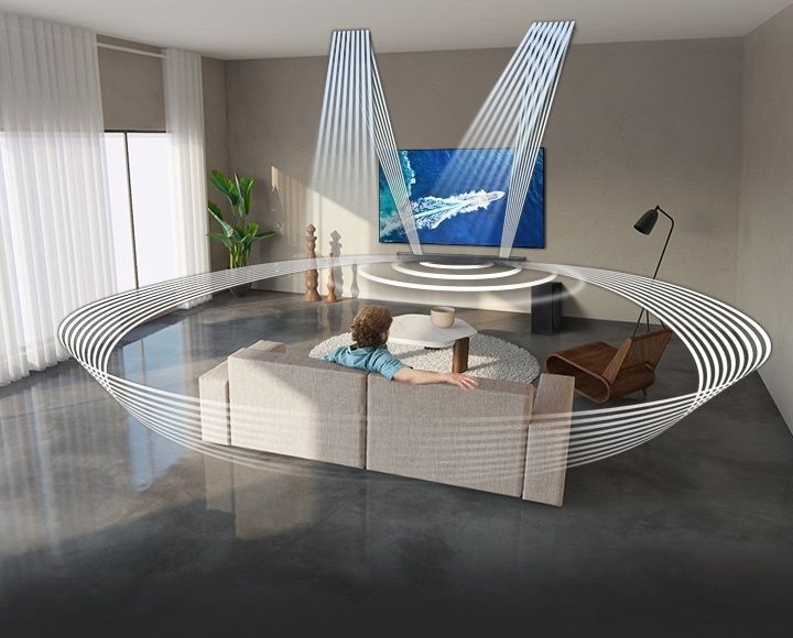 Саундбар Samsung sound bar Q600” Q700” S701” 5.1.2ch Dolby Atmos