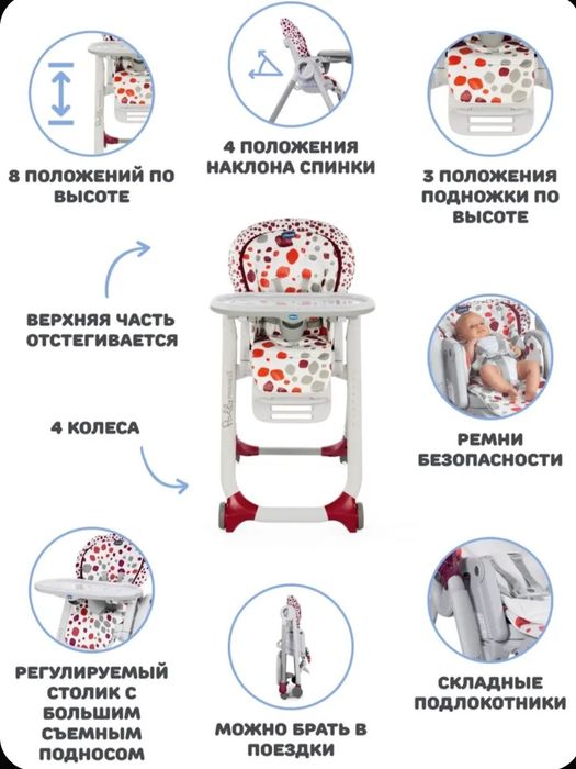 Продается стульчик Chicco Polly Progres5 (5 в 1) — Италия