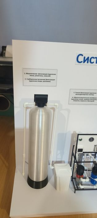 Изготовление макетов