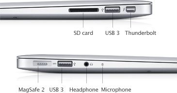 Macbook 2012 13'