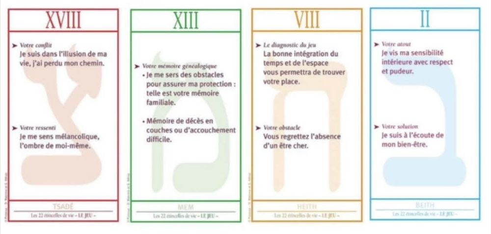 Les 22 énticelles de la vie - joc psihoterapeutic