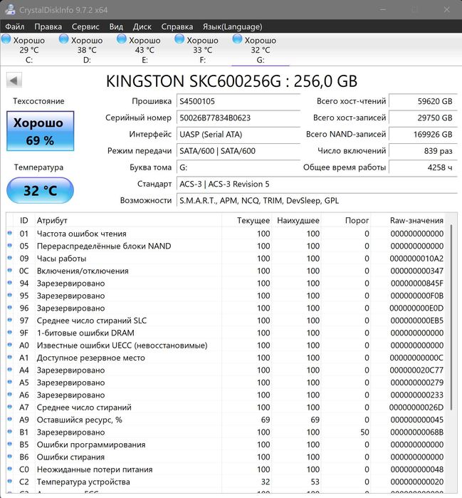 SSD Kingston KC600 256GB SATA 2.5”