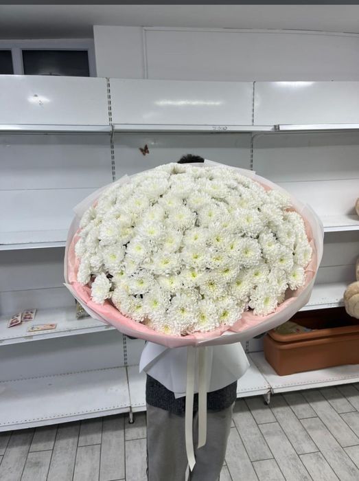 Цветы розы букеты