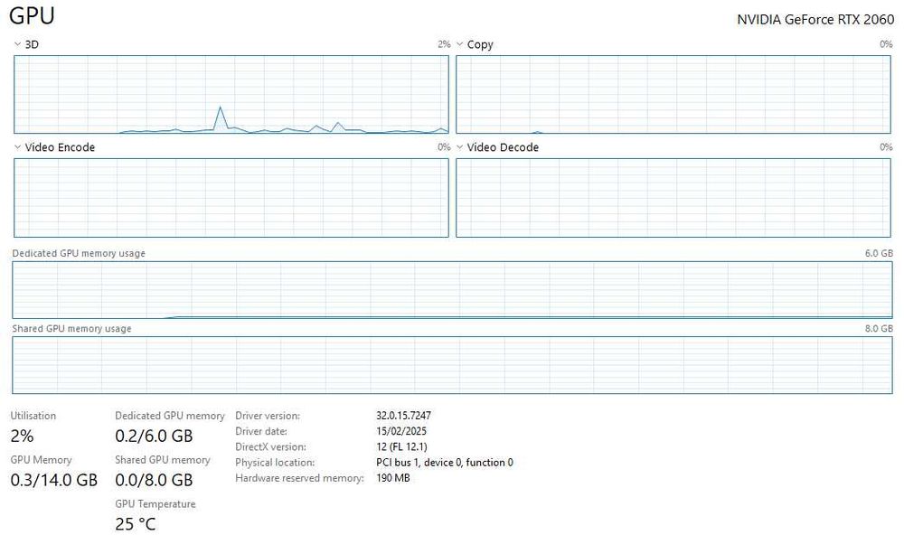 Бюджетен Компютър 4790К - rtx2060