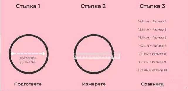 Тамплиерски Розенкройцер Масонски Пръстен Рицар Малтийски ЖелезенКръст