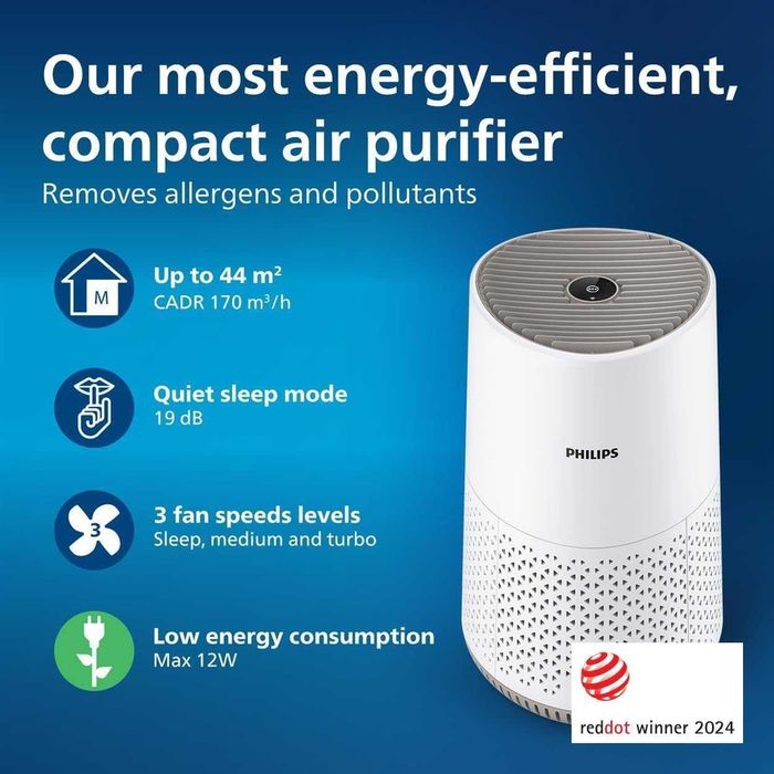 Пречиствател Philips SMART Series 600i AC0650/20 HEPA до 44м² тих WiFi НОВ