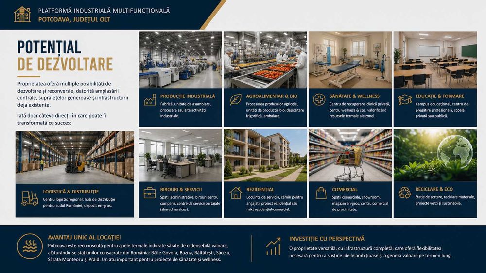 INVESTIȚIE | 4.002 mp construiți + 7.425 mp teren | Platformă industrială cu potențial logistic, medical și rezidențial | Potcoava | Olt