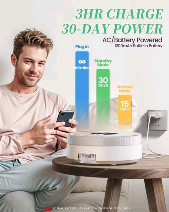 Автоматична кутия за лекарства