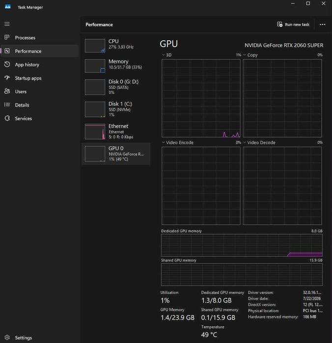 Nvidia RTX 2060 Super 8GB
