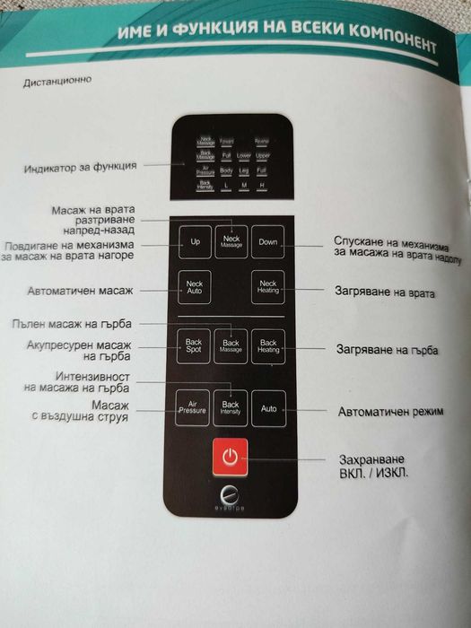 Вибромасажна наметка TAMASNI