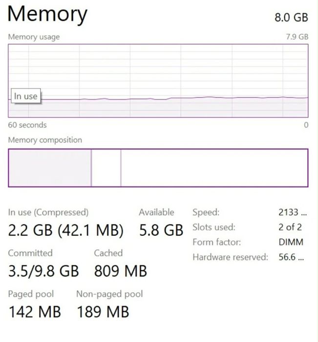 Pc pentru light gaming