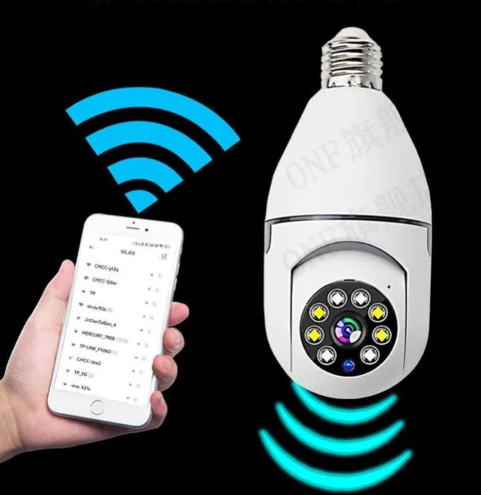 Умная камера WiFi