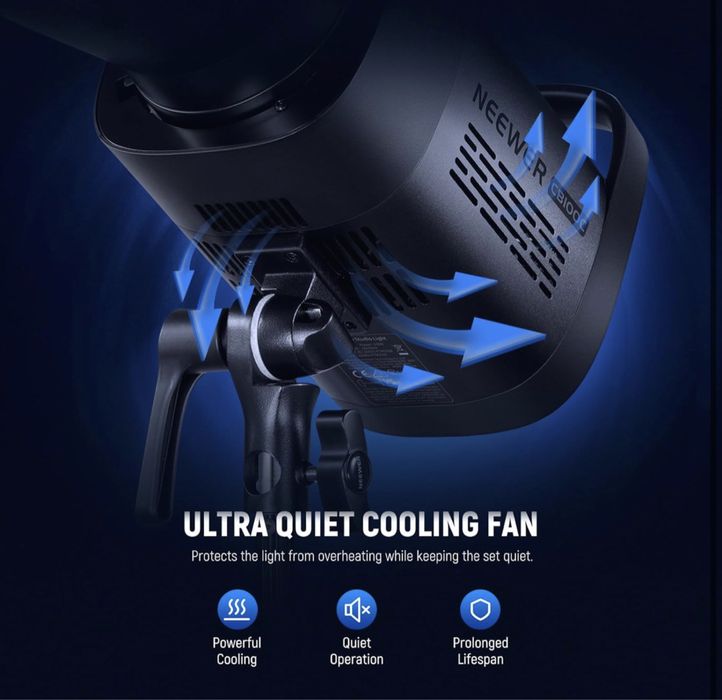 Проф. диодно осветление. Rgb. 130w. фото. видео. реклама. софтбокс